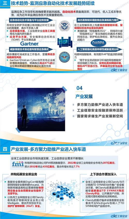 2022年工業(yè)信息安全態(tài)勢 勒索軟件威脅與網(wǎng)絡與信息安全軟件開發(fā)展望