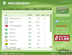 瑞星殺毒軟件網(wǎng)絡連接監(jiān)控功能失效問題分析與解決